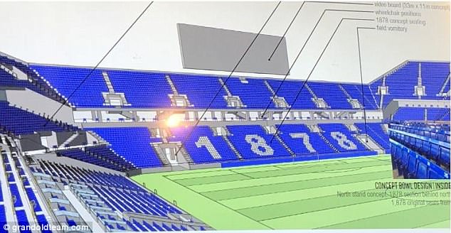 Nuovo Stadio Everton