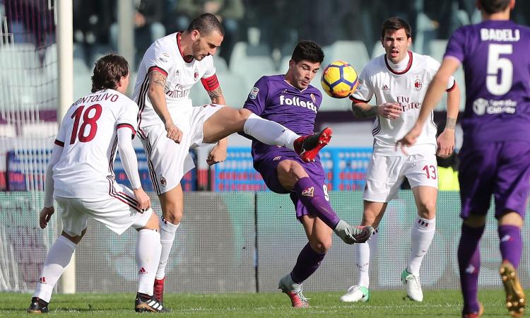 Probabili formazioni Milan-Fiorentina