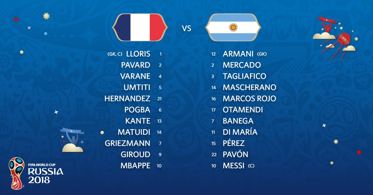 Formazioni ufficiali Francia-Argentina
