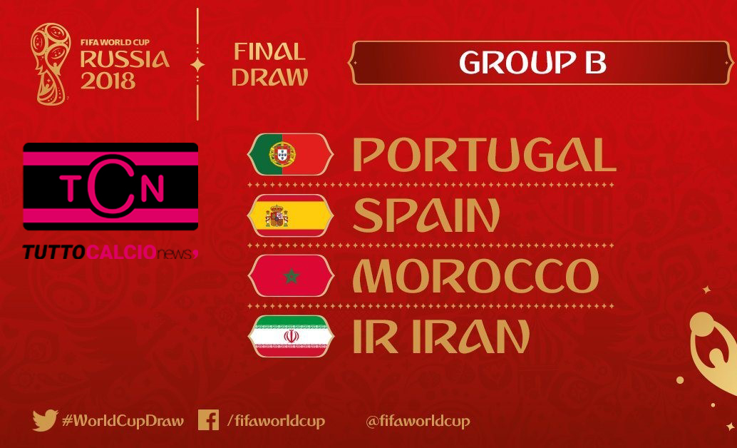 Ottavi Mondiali 2018 Spagna Russia e Uruguay Portogallo