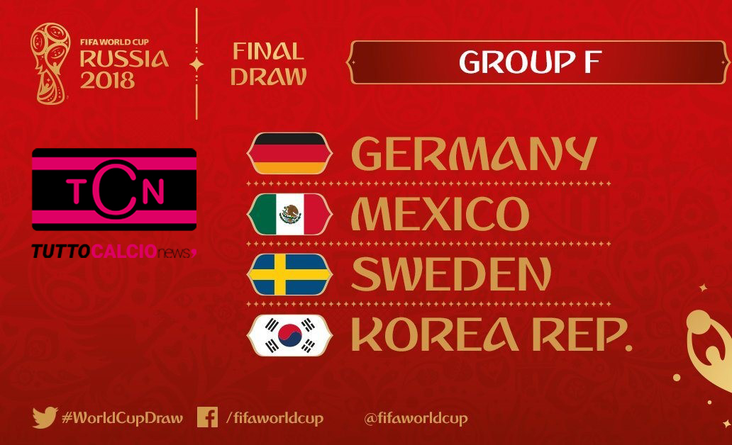 Mondiali Russia Girone F classifica risultati calendario