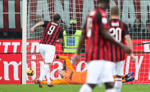 Calcio dribbling riusciti Milan Udinese Empoli