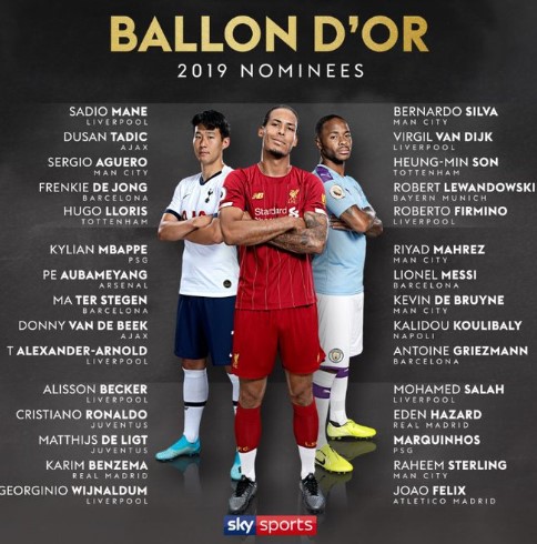 Pallone d'Oro 2019 anche Koulibaly tra i 30 calciatori